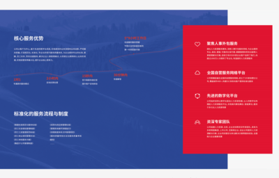 2023新能源汽車大混戰(zhàn) 比亞迪的‘躺贏’與‘守擂’背后的人力資源挑戰(zhàn)