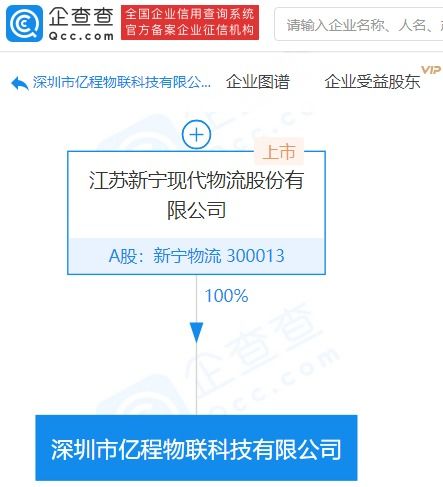 新寧物流成立物聯科技新公司，注冊資本1億元布局物聯網技術服務
