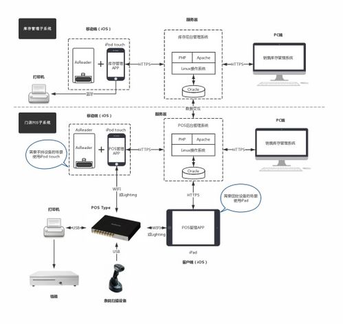 明日星科技攜asreader系列產(chǎn)品亮相iote2019深圳物聯(lián)網(wǎng)展，引領(lǐng)物聯(lián)網(wǎng)技術(shù)服務(wù)新篇章