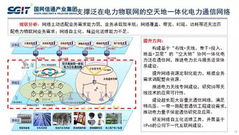 信通技術(shù)驅(qū)動(dòng)未來 國網(wǎng)信通產(chǎn)業(yè)集團(tuán)副總經(jīng)理孫德棟談物聯(lián)網(wǎng)技術(shù)服務(wù)如何支撐泛在電力物聯(lián)網(wǎng)建設(shè)與發(fā)展