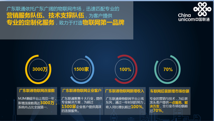 萬物互聯(lián)，引領(lǐng)創(chuàng)新驅(qū)動(dòng) 廣東聯(lián)通佛山分公司許榮彬在智能硬件高峰論壇分享物聯(lián)網(wǎng)技術(shù)洞見